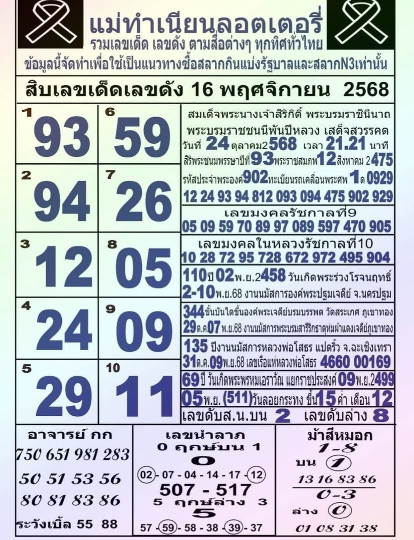 แนวทางเลขเด็ดเลขดัง 🔥 tweet media