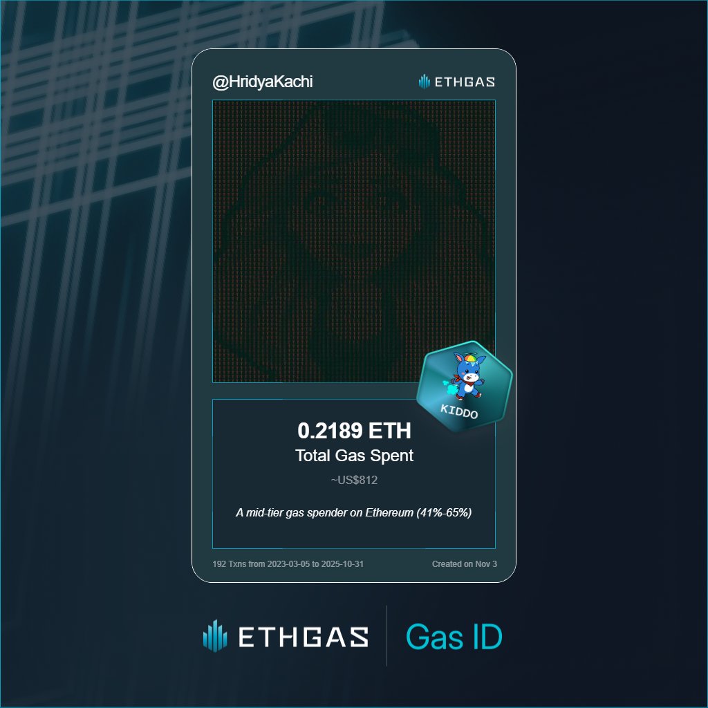 Discovered my Gas ID via ETHGas - turning my gas spend into rewards 🫘

As a Kiddo Jack, I've spent 0.2189 ETH on gas but earned 75 Beans back.

Get your Gas ID and Beans here: ethgas.com/community/gas-…