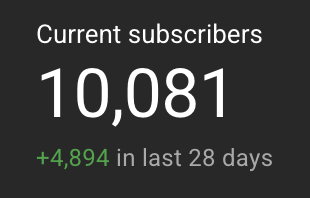 Umar – $600/Day YouTube Automation tweet media