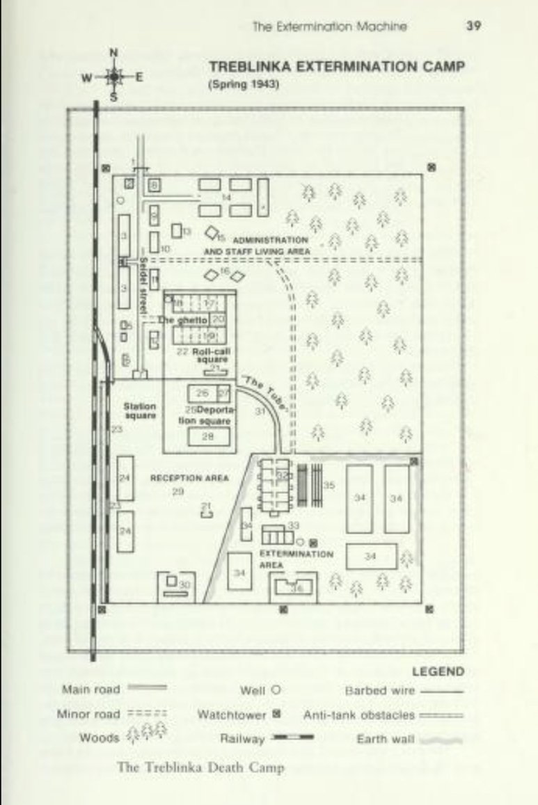 KarlRadl's tweet image. And for all the @ Grok and 'Source?' types; here is Yitzhak Arad's 'Belzec, Sobibor, Treblinka' confirming this (pp. 38-39; 93):