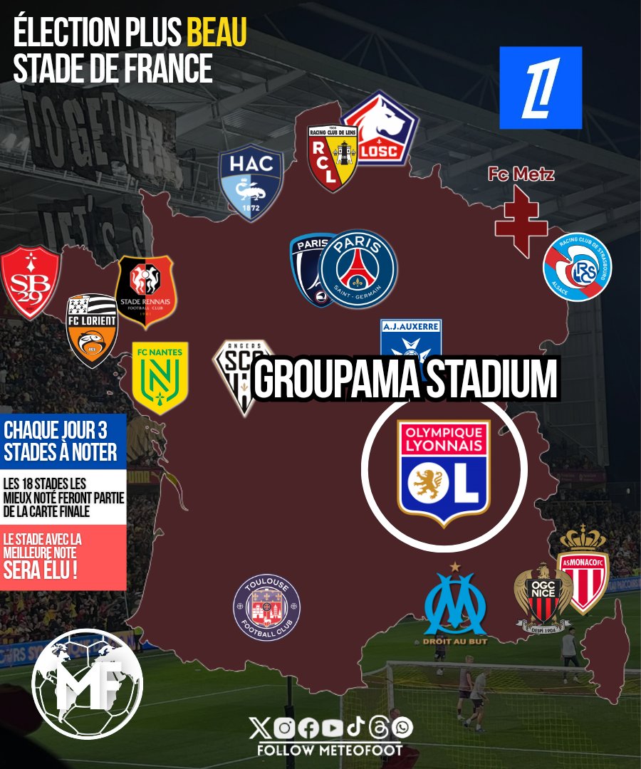 MeteoFoot tweet media