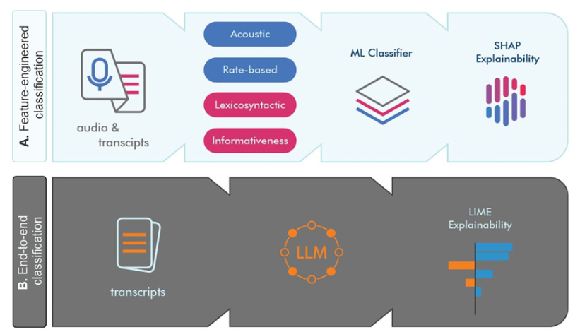 Neguine Rezaii tweet media