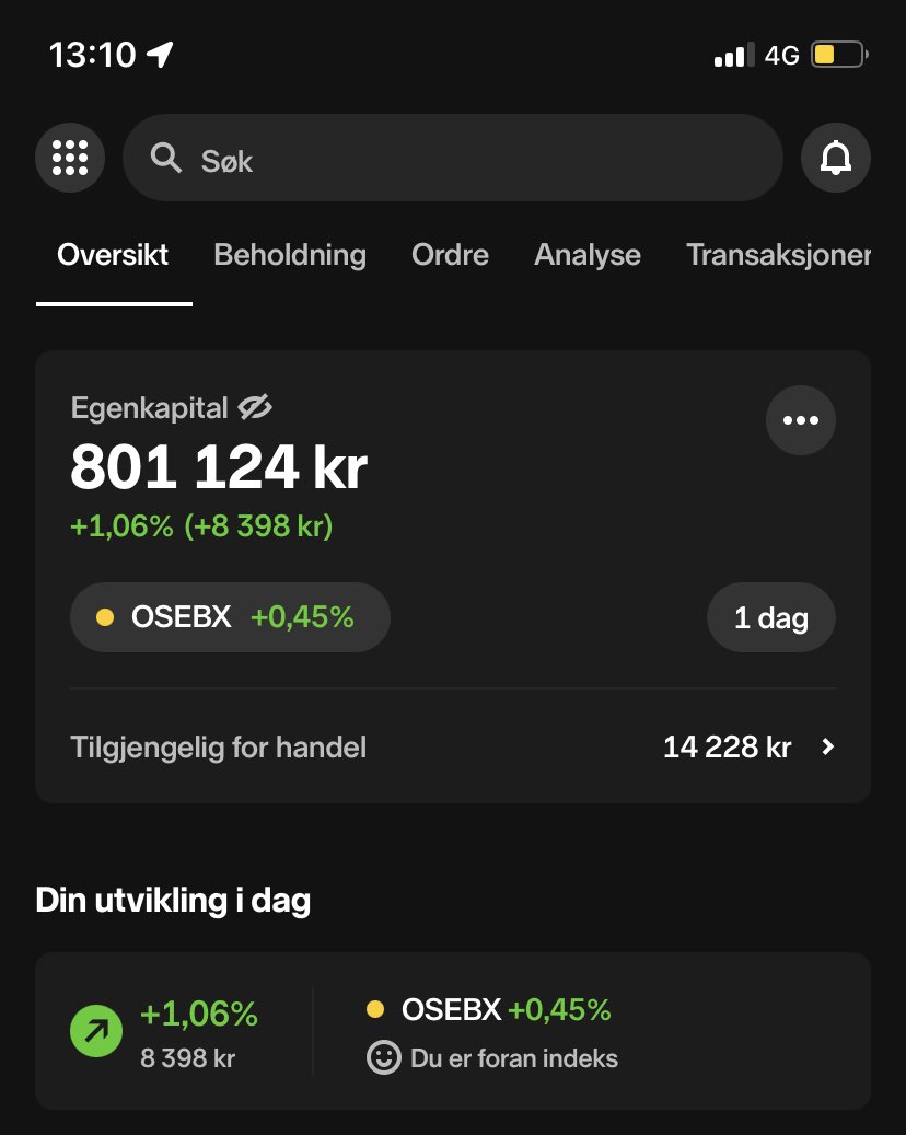 DumØkonom tweet media