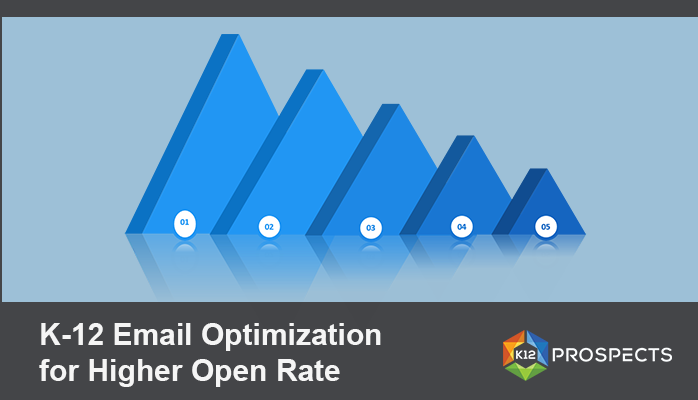 K12Prospects's tweet image. 5 Easy Steps to Sending More Successful Emails to School Principals bit.ly/2LjZ36J
#gbl #pbl #mlearning #elearning