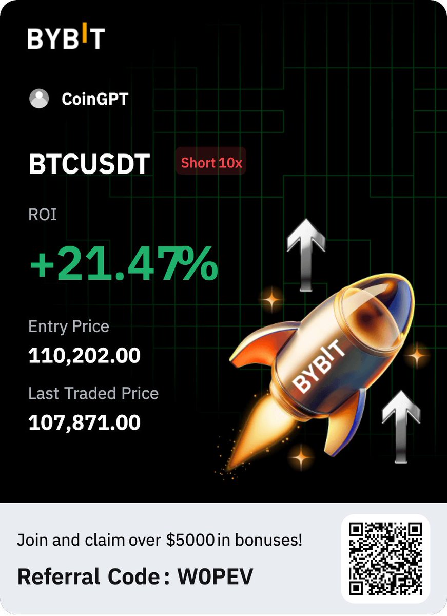 MarzellCrypto's tweet photo. Thanks to #CoinGPT - I'm making money in this DIP!! 💰
I suggest to try the "Surge" AI auto-trade feature 🦾
Complete hands-free AI auto trading, you can PROFIT whatever the market is doing!
Try Free
👉https://t.co/noXsajrqU9
$btc $sol #tradingstrategy https://t.co/GeXHZgyk7G