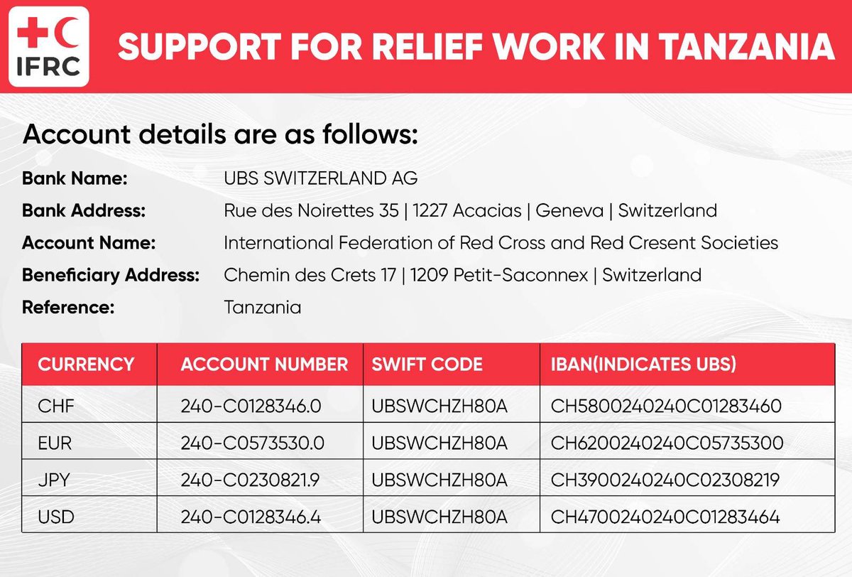 ‼️🚨SUPPORT FOR RELIEF WORK IN #Tanzania THROUGH IFRC ‼️

All contributions for Relief Work in Tanzania is through the International Federation of Red Cross and Red Crescent Societies. Please indicate that the contribution is for Tanzania by filling the reference line: Tanzania