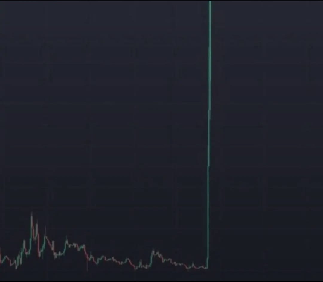 soraINU05's tweet photo. 🚀 $soraINU just went vertical!
Looks like the sleeping dragon is finally awake...
Those who held through the silence, CONGRATULATIONS!!
You are witnessing history ... 
Still early to ape in 👇👇👇👇
https://t.co/SuxfOLXjYv

#SoraAI #memecoin https://t.co/IGiTR59uWx