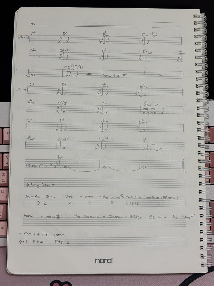 너무 오래 전에 채보한 거라 민망하지만 공유를 ••
많은 연주와 커버 바랍니다 🎤🎹🥁🎸🎧