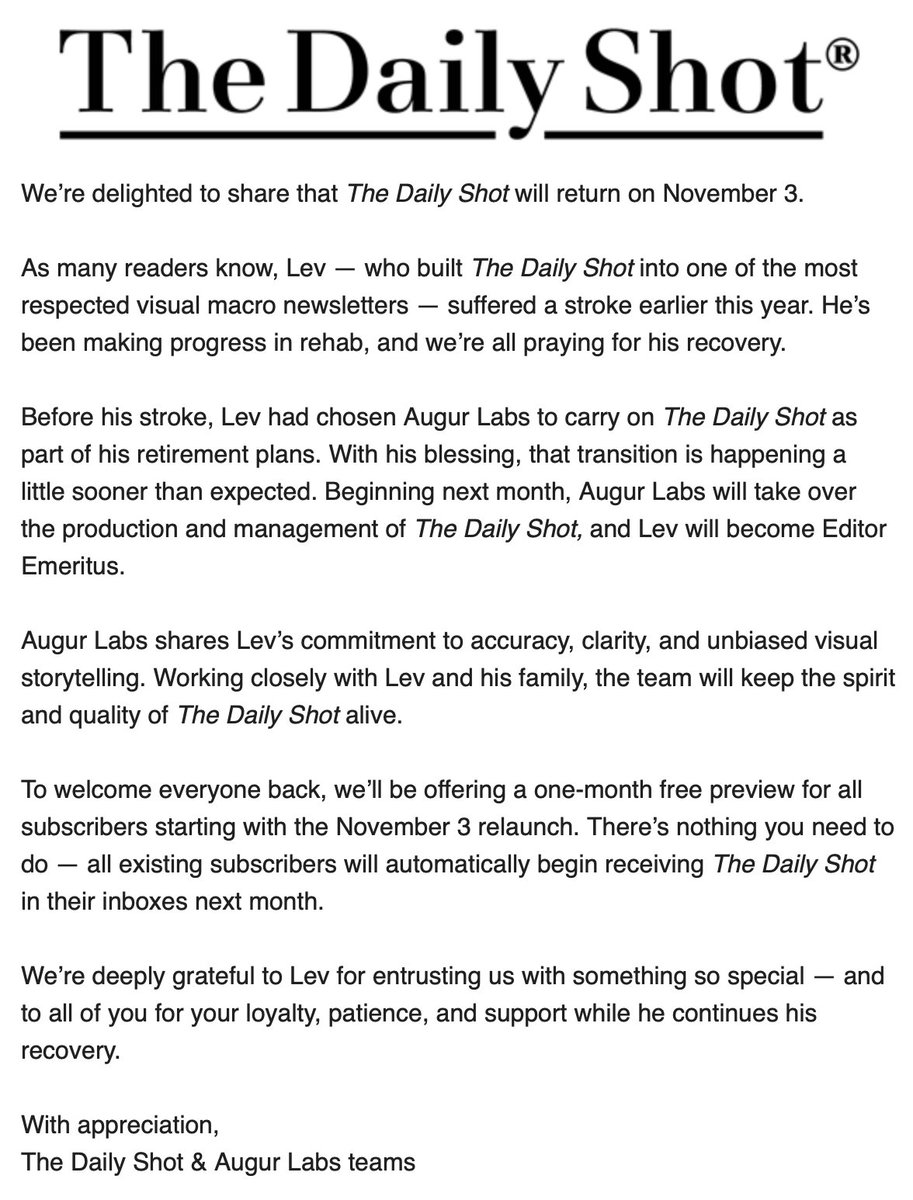 (((The Daily Shot))) tweet media