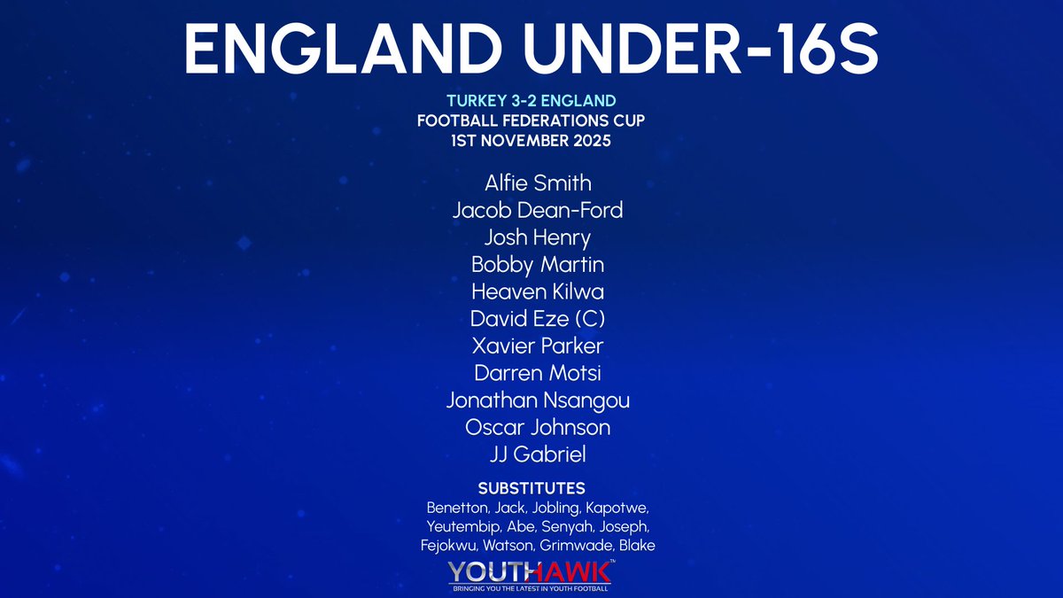 youthhawk's tweet photo. A brace from Liverpool's Vincent Joseph was not enough to prevent Barry Lewtas' #ENGU16 going down to a narrow defeat against the hosts in Antalya.
↪️ https://t.co/9rqq4yv0kg https://t.co/PBNJKjvLkD