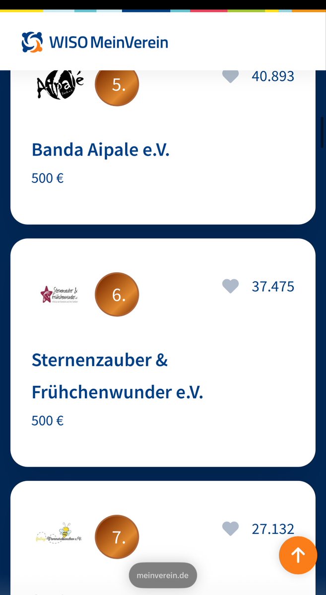 Leider hat’s nur zu Platz sechs gereicht. Trotzdem Glückwunsch <a href="/sofatiere/">froeschi Sofatiere, Ritter der Schnuffelrunde(🏡)</a> 

#MeinVerein
#Sternenzauber