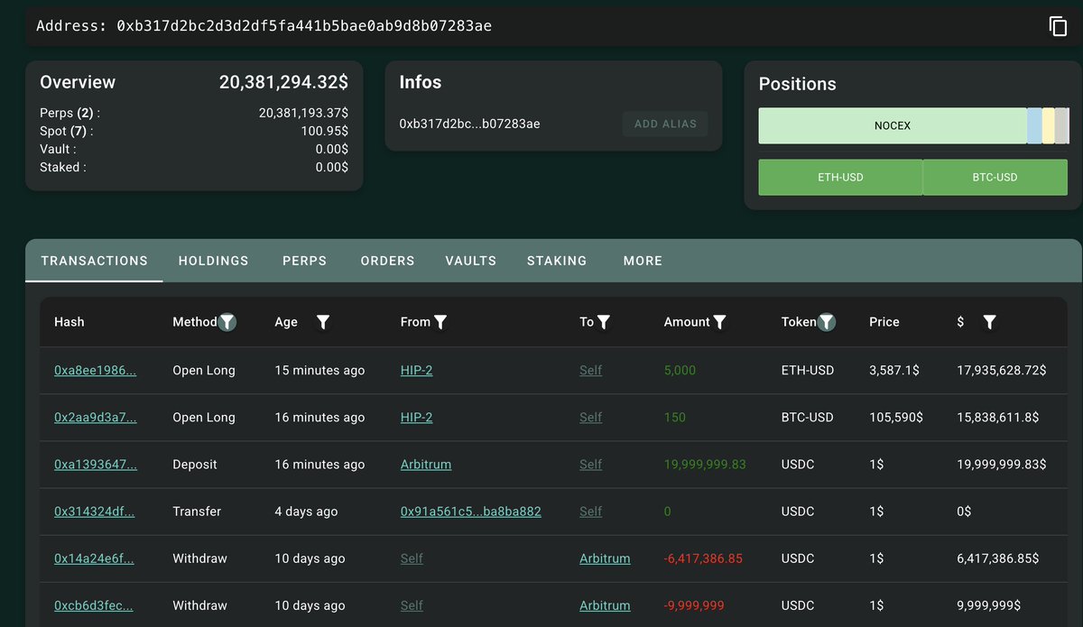 Lookonchain tweet media