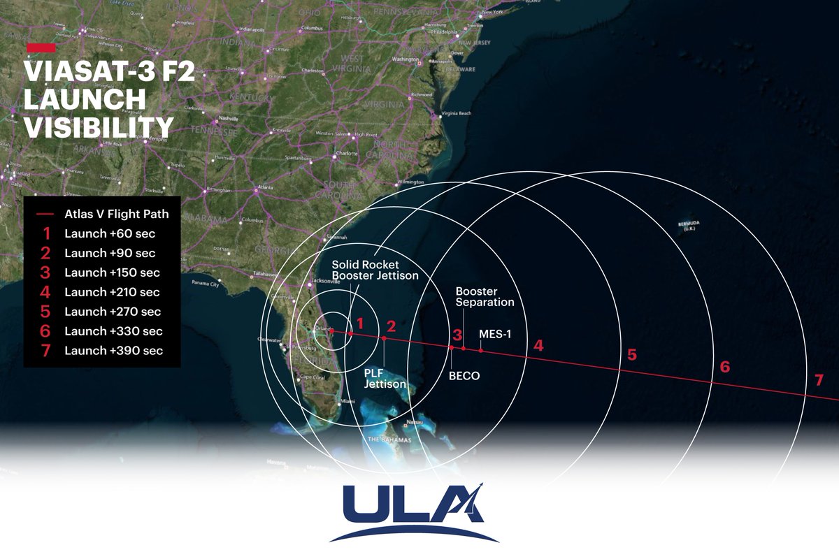 ulalaunch's tweet image. This morning&apos;s Launch Readiness Review gave a unanimous GO for Atlas V to launch one of the most sophisticated and powerful commercial communications satellites ever deployed -- the ViaSat-3 F2 ultra-high-capacity broadband spacecraft. 

Launch will occur Wednesday from Cape…