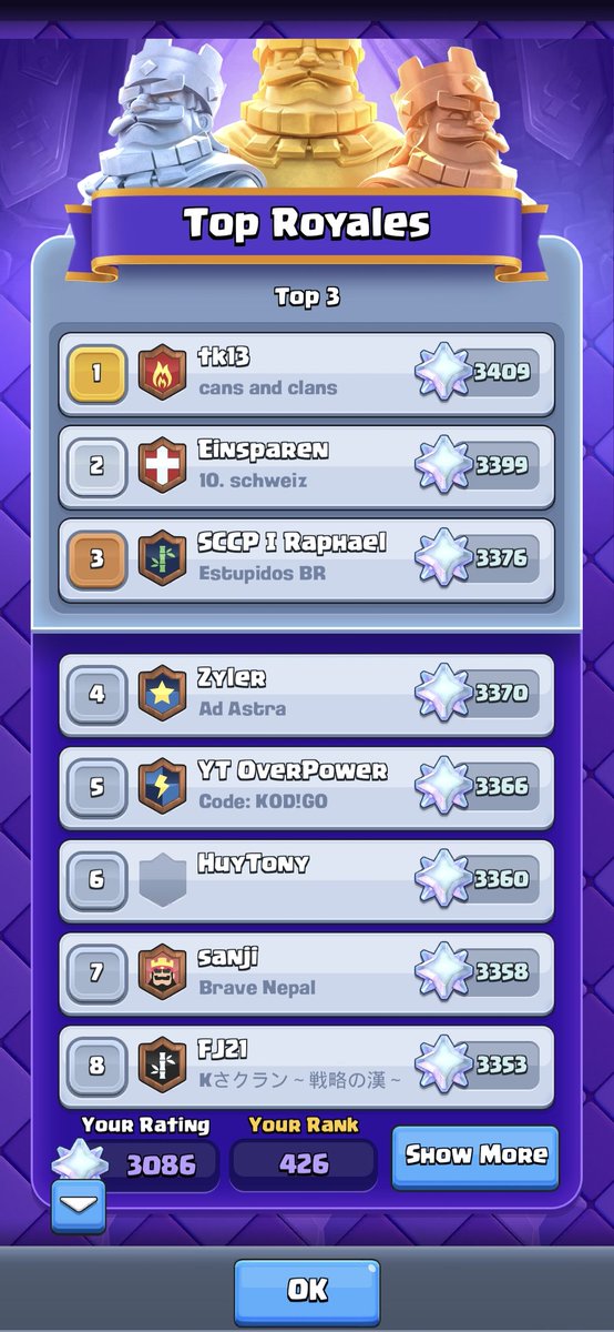 OleBigShot tweet media