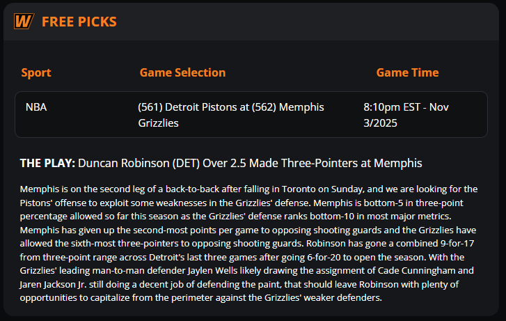 🏀Ja Morant will return from a brief suspension tonight in Memphis, but we're not sure that will help the Grizzlies' faulty defense. In Monday's #NBA prop spotlight, we're looking for Detroit's Duncan Robinson to stay hot.
#DetroitBasketball | #GrindCity
➡️wt.buzz/tgs