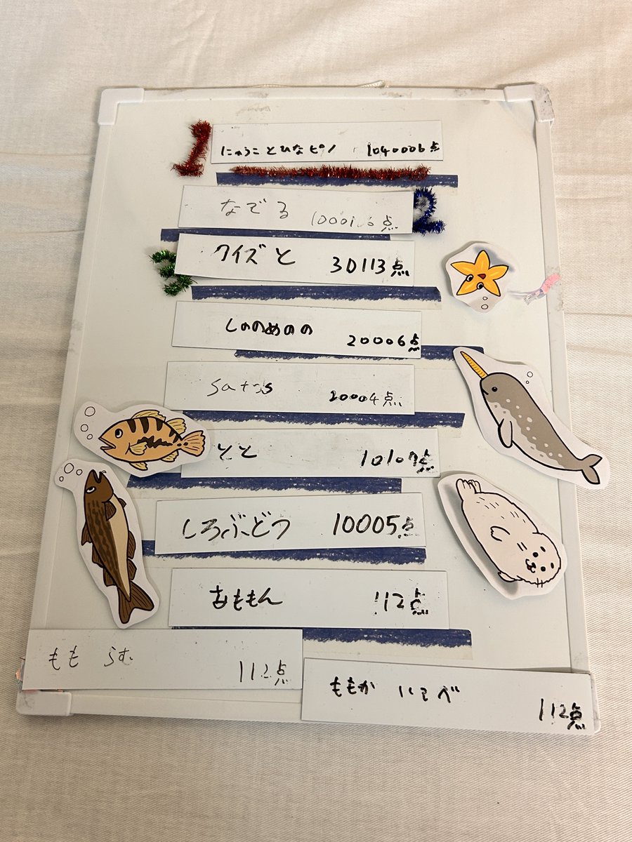 pm_525's tweet photo. かわいいうみのいきものさんの「うなぞこ」最高得点で1位取りましたー！
にゅうことひなピノ（わかりやすいw）
1回目は20003点で悔しすぎたけど、にゅうこのすんごいひらめきにより1040006点♡
ナゾガク！て感じでよかったーーー！！
#ナゾガク #うなぞこ https://t.co/bCiWUF3siz