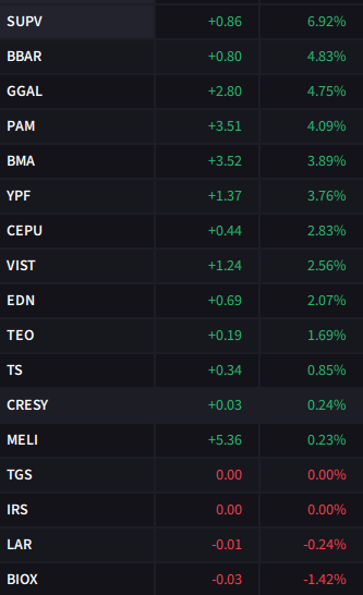 Ichimoku Fibonacci tweet media