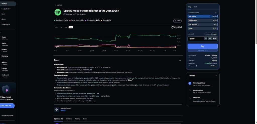 Sultycrypt12's tweet image. Tired of high gas fees or chain limits stopping your predictions?

Now that’s history.

@myriadmarkets is live across Abstract, Linea, and BNB  bringing low-gas, multichain predictions to users worldwide. 

Predict, earn, and compete from any chain, any device, anywhere.

That’s…