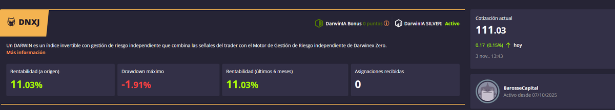 Barossecapital's tweet photo. No podíamos tener mejor comienzo en la creación de nuestro #Darwin en @darwinexzero_es . ahora a seguir trabajando para demostrar que no es fruto de la suerte, sino del esfuerzo y el trabajo. https://t.co/mpK6GznGrH