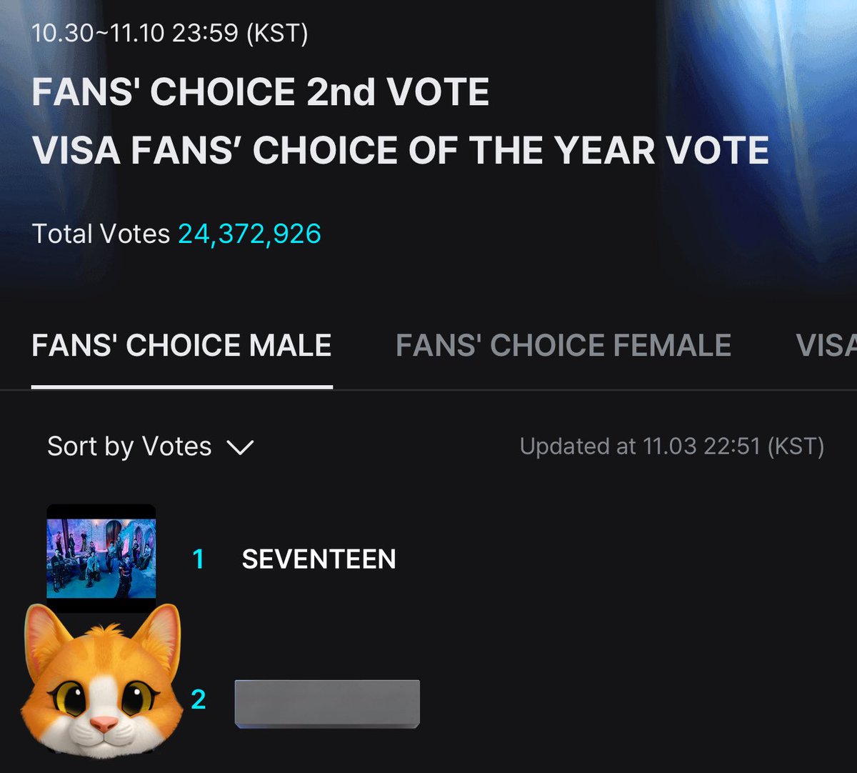 xueishaoo's tweet photo. WE’RE NOW AT RANK 1 ! CARATS, CONTINUE DROPPING VOTES ! 🥹🤍

if u wanna help/volunteer in dropping votes, dm @yjh_film! if i overlook your dm, let me know! 

🔗: https://t.co/ShmRWXRlVN

#SEVENTEEN #2025MAMAVOTE https://t.co/OpZIHVp1k1