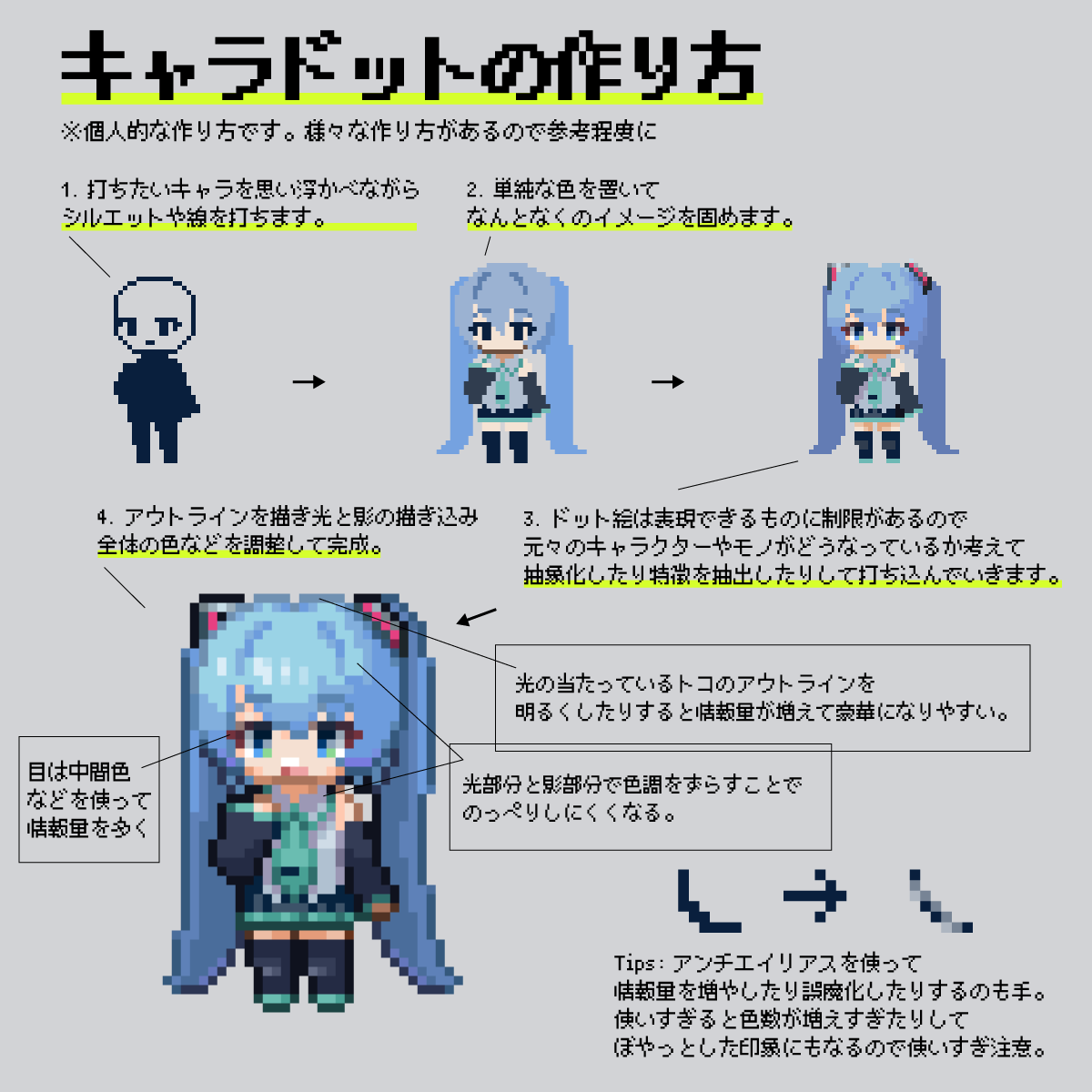 おもむろにキャラドットの作り方講座 #pixelart #ドット絵