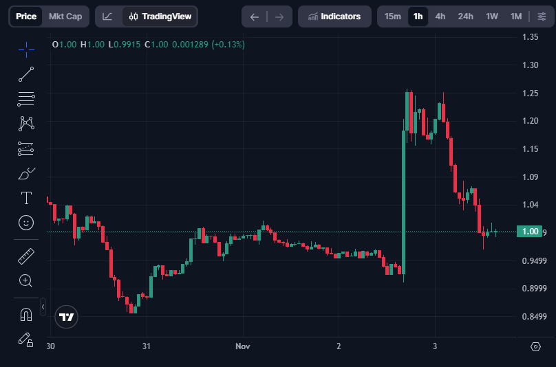 Aleksi Melto 🇫🇮💎🙌 tweet media