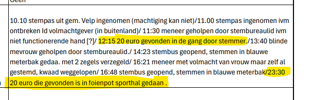 In stembureau 433 kun je overal geld vinden!