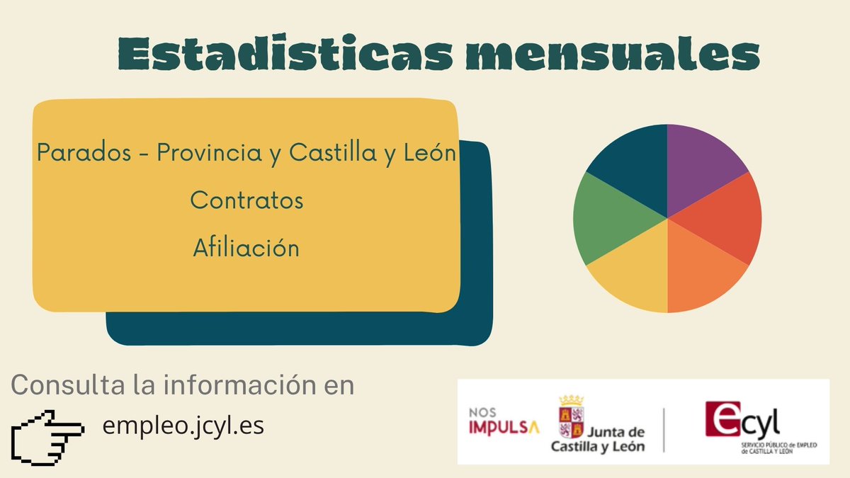 📊 Ya disponibles los informes estadísticos relacionados con el mercado de trabajo del mes de octubre.
ℹ n9.cl/4pgh6
#EstadísticasEcyl #parados #contratos #afiliación #transparenciaEcyl
