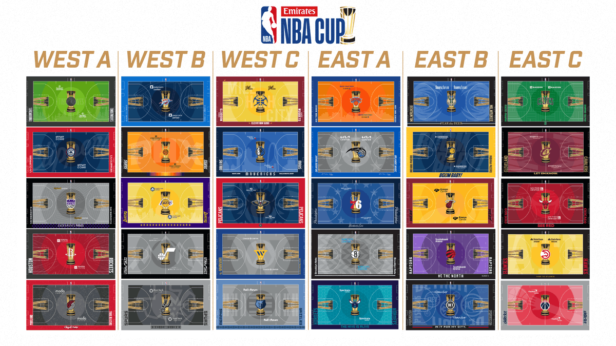 All floor files for Nba Cup for All Teams for #nba2k16

forums.nba-live.com/downloads.php?…