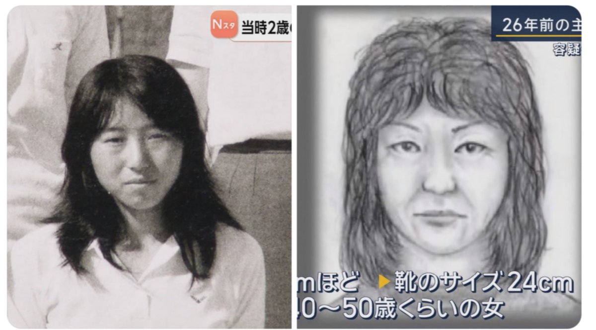 ソックリ、これなら１〜２年で逮捕出来たはず。
警察を礼賛する投稿が多いけど、２６年も何やっていたのか、とても不思議。
#安福容疑者