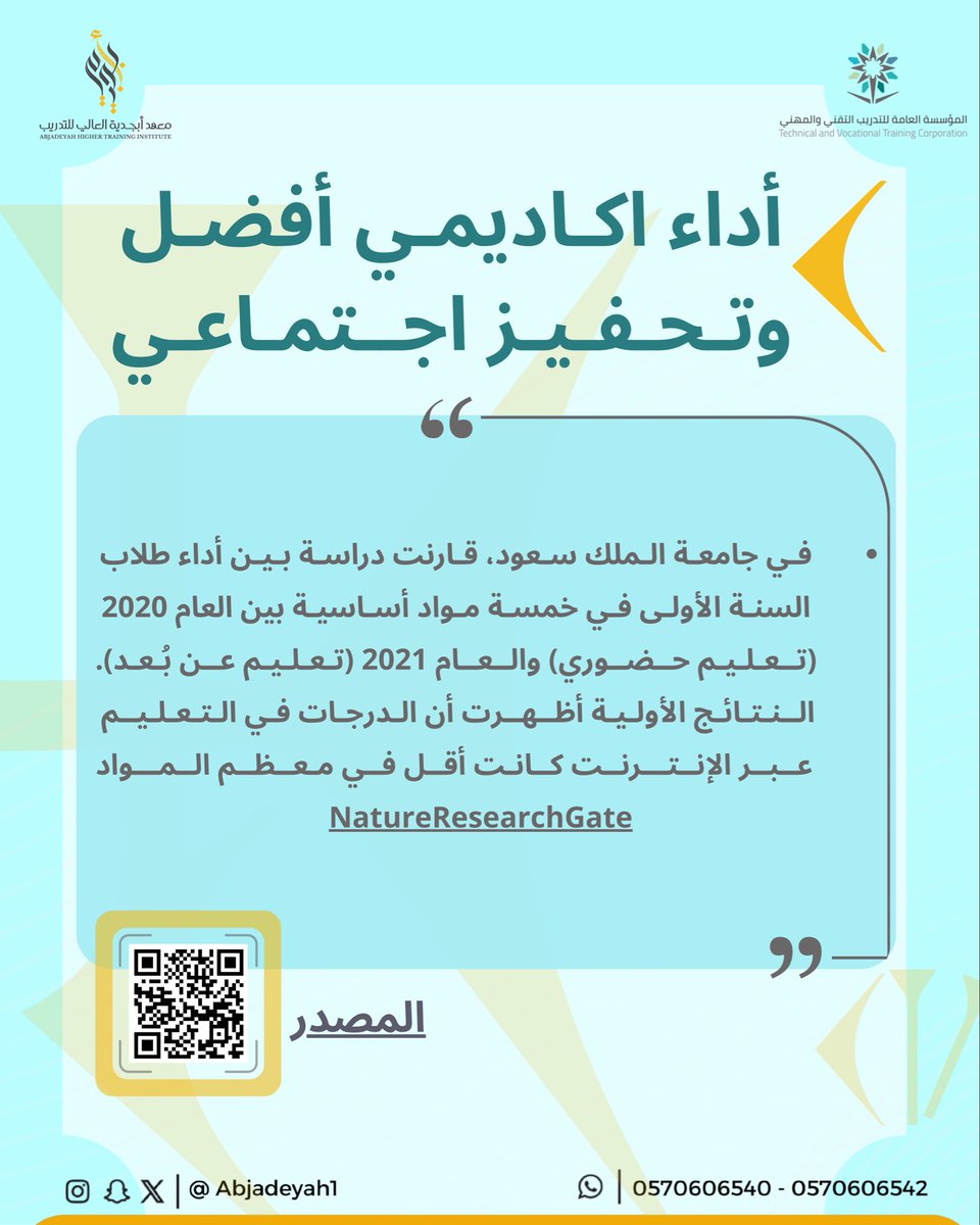 معهد أبجدية العالي للتدريب 🌻 tweet media