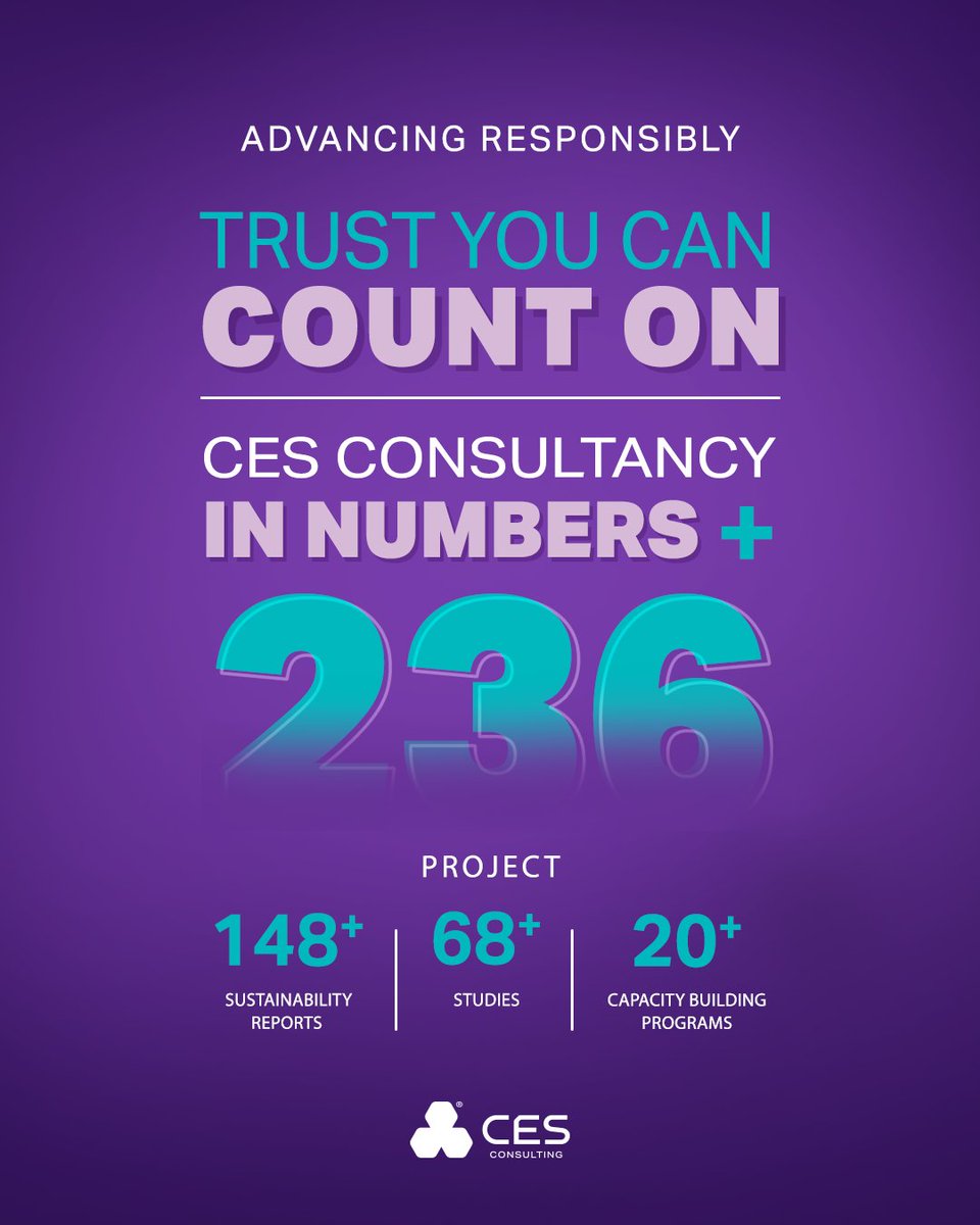 Each milestone is more than a number, it's a proof of trust!

With over 236 projects, 148 sustainability reports, and 68 specialized studies, CES consultancy has guided organizations across Saudi Arabia and the region to turn their sustainability ambitions into business value.