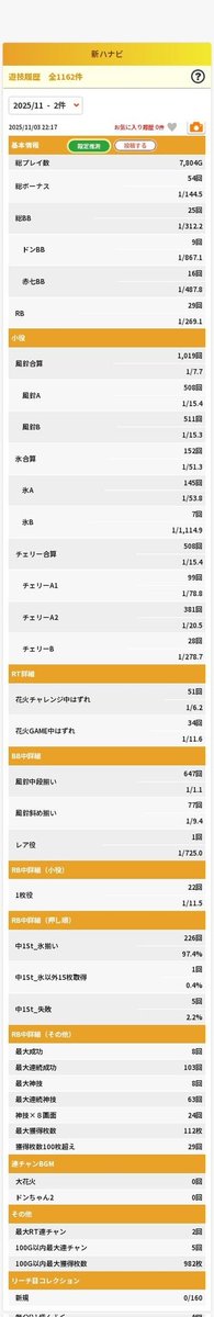 1トンとなります☺︎ 2台分。 zx (@zx) / Posts / X