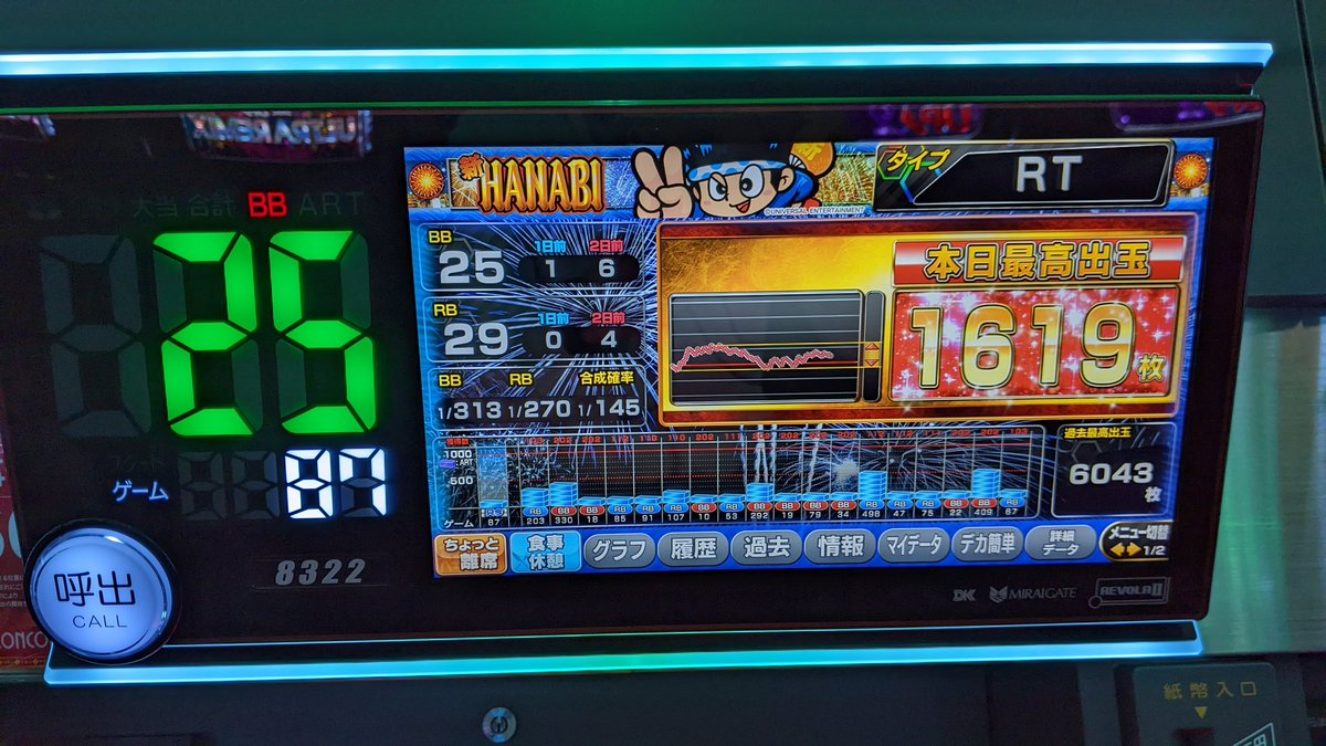 トミー トミー on X トミー トミー on X