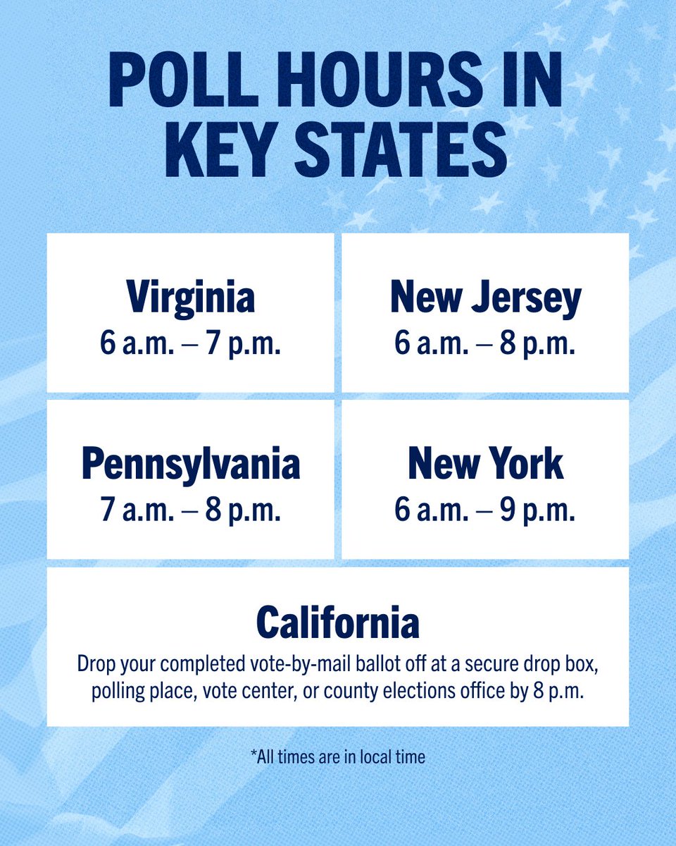 TheDemocrats's tweet photo. Key elections are happening tomorrow. Make your plan to vote now→ https://t.co/ZKn8fJEh9z https://t.co/s46cTBTsAw
