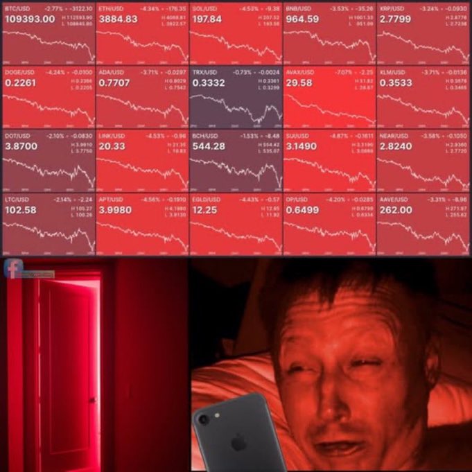 🔴Son 24 saatte 400 milyon $ likit edildi.