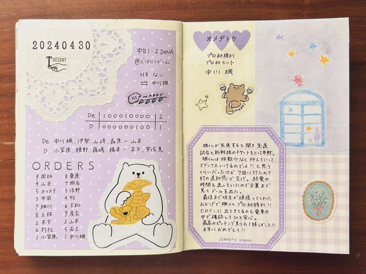 ﾂｷ (@knktkdbnktk) / Posts / X