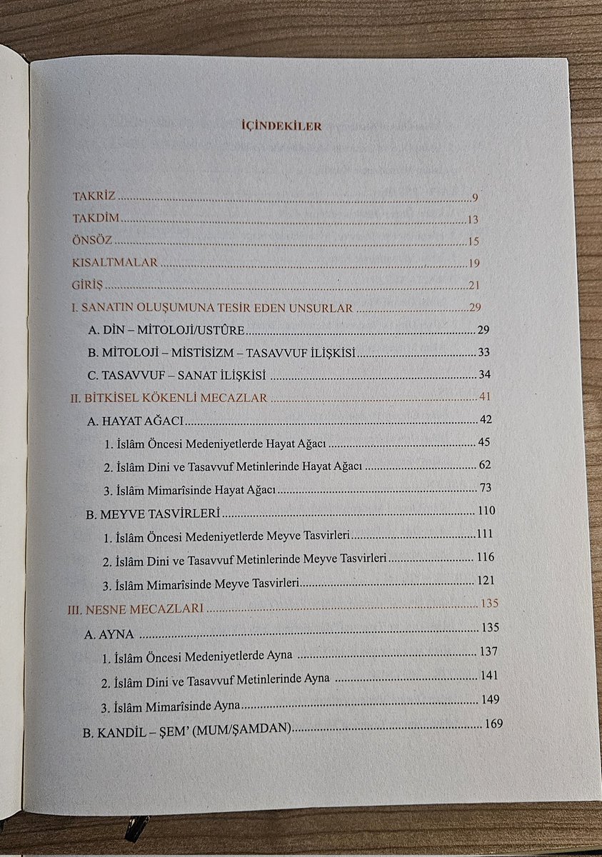 mimaremin's tweet photo. Belkıs Doğan hocanın (@IBelks) doktora tezinin kitap hâli:  
"Antik Devirden İslamiyete Sanat ve Tasavvufta Semboller"
Kapı Yay. 2024

İstifade edeni, okuyanı bol olsun. 
Çok güzel bir çalışma, teşekkür ederiz. https://t.co/m1K6mGRdRH