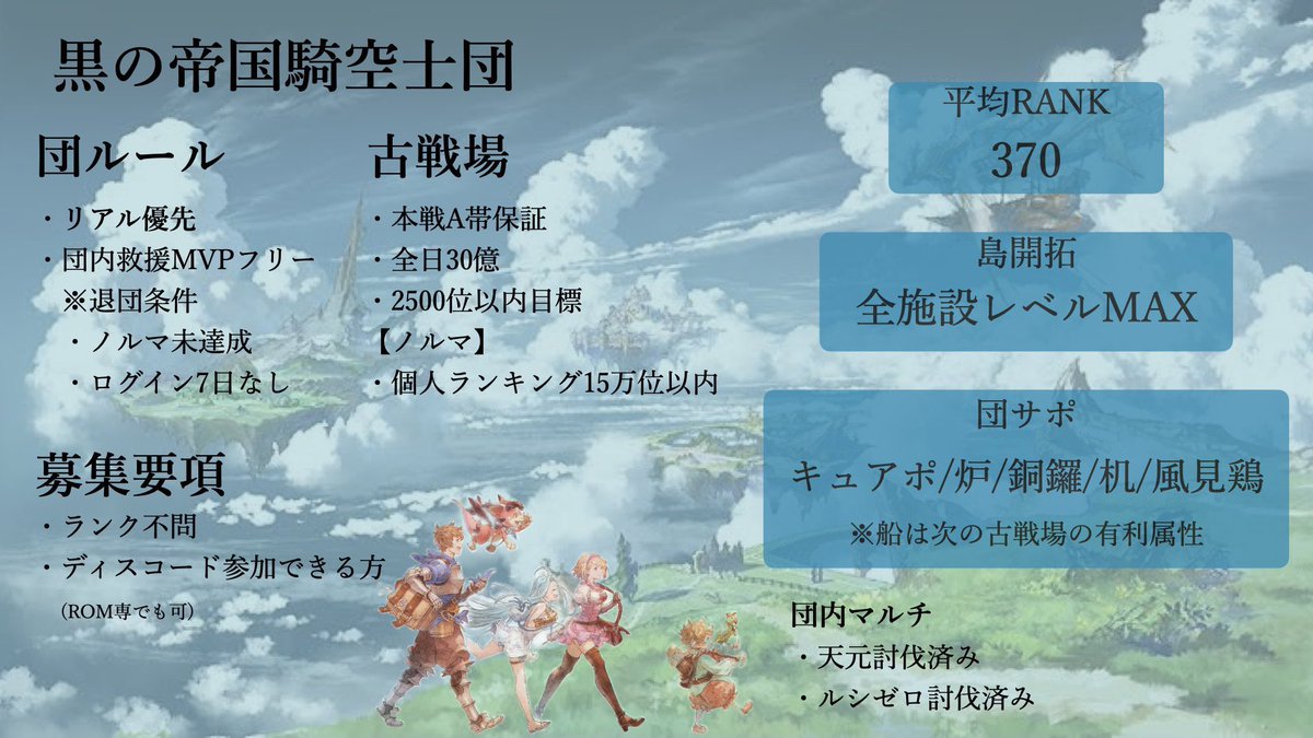 kuronoteikoku's tweet photo. #グラブル団員募集 #団員募集 

風古戦場に向けて団員(傭兵定住問わず)を1名募集しております。

詳細は画像をご覧ください。
不明点ありましたら気軽にお尋ねください。

なおDiscordで連絡を取っていますので、導入可能な方でお願いします。
ご検討よろしくお願いします。 https://t.co/MyUDzN9I5e