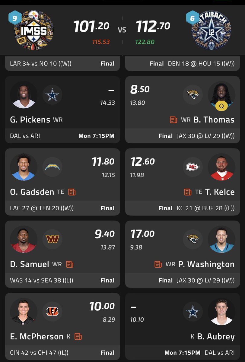 marcoreeuuus's tweet photo. @NFLFantasyEsp @MeDicenOre Buenos días, que pickens haga más de 20 pts https://t.co/mQlMZBzv99
