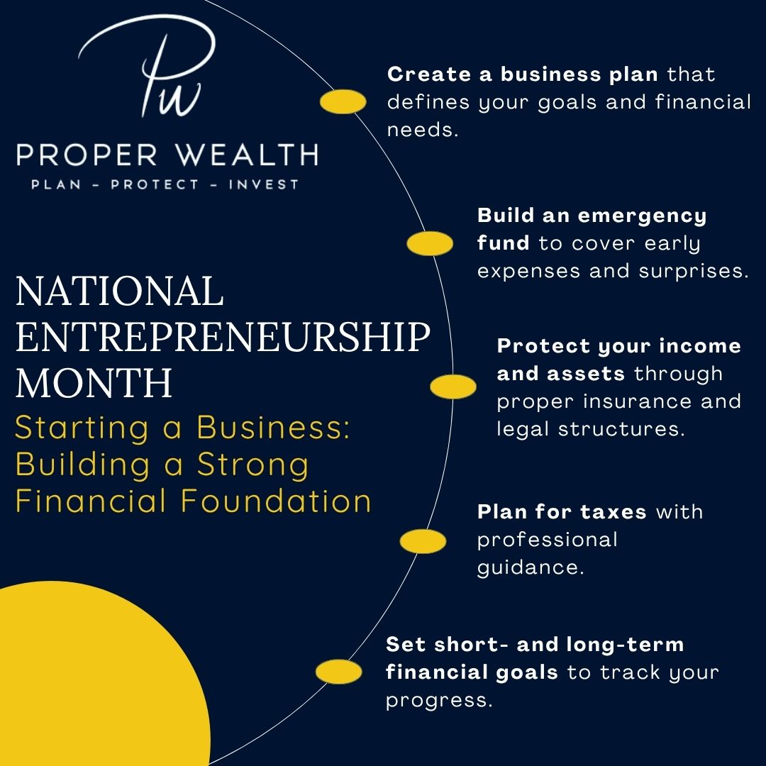 Starting a business takes planning, persistence, and a clear financial strategy. This National Entrepreneurship Month, take time to align your business goals with your personal financial plan. #NationalEntrepreneurshipMonth #Entrepreneurship #FinancialPlanning #ProperWealth