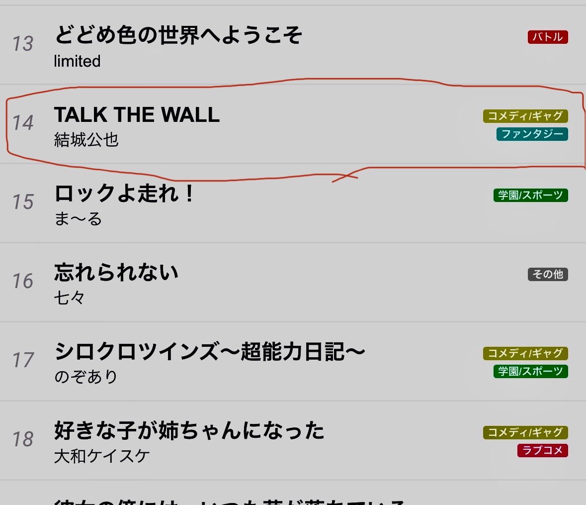 10月投稿した作品はルーキーランキング月間14位となりました！
応援してくださった方本当にありがとうございました🙇‍♂️