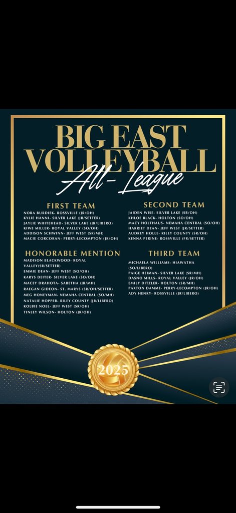 Congrats to our All Big East League 🏐🏐🏐!! Great season ladies. Go Dawgs!!