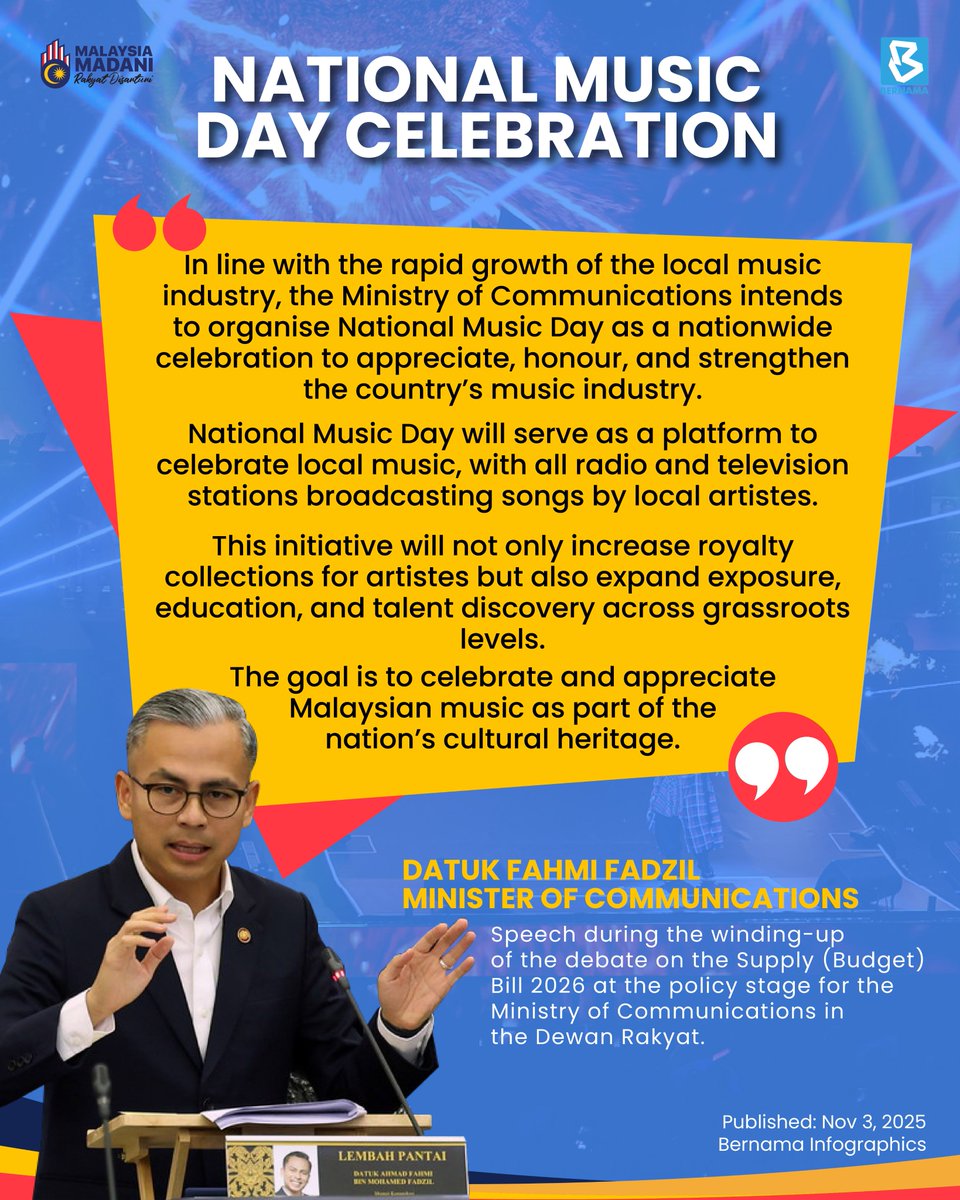 Communications Minister Datuk Fahmi Fadzil's speech during the winding-up of the debate on the Supply (Budget) Bill 2026 at the policy stage for the Ministry of Communications in the Dewan Rakyat

1. National Music Day celebration

#BernamaNews #InfographicBernama #FahmiFadzil