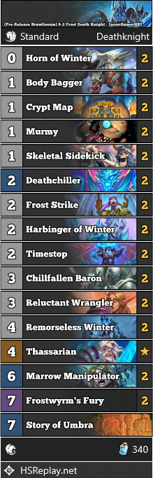 neon31HS's tweet photo. [Pre-Release Brawliseum] @JasonGamerHS1 got 6-2 with this Frost Death Knight.

▼ Deck Code and more:
https://t.co/sADu8yBN6s

#Brawliseum #Hearthstone #StandardHS https://t.co/l8zuObXpUG