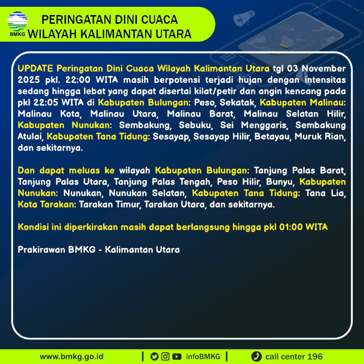 BMKG tweet media