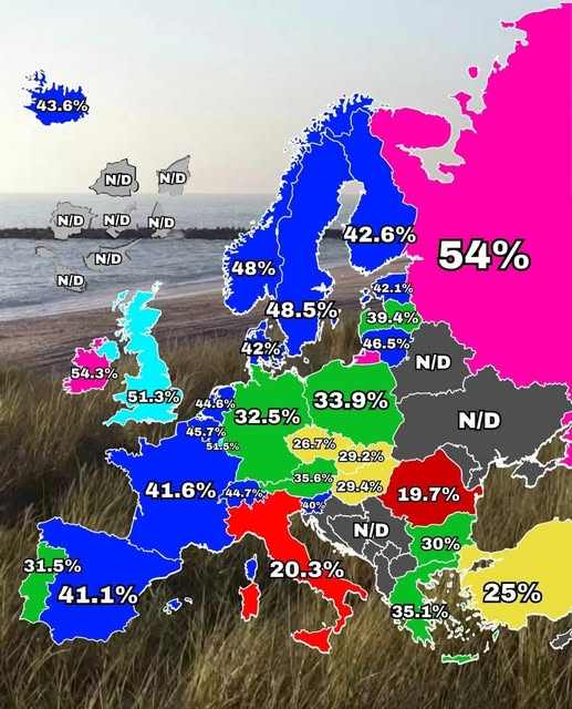Este gráfico muestra el porcentaje de la población (entre 25 y 64 años) que tiene al menos un título universitario. 

¿Se entiende porque algunos países son mas ricos que otros no?
