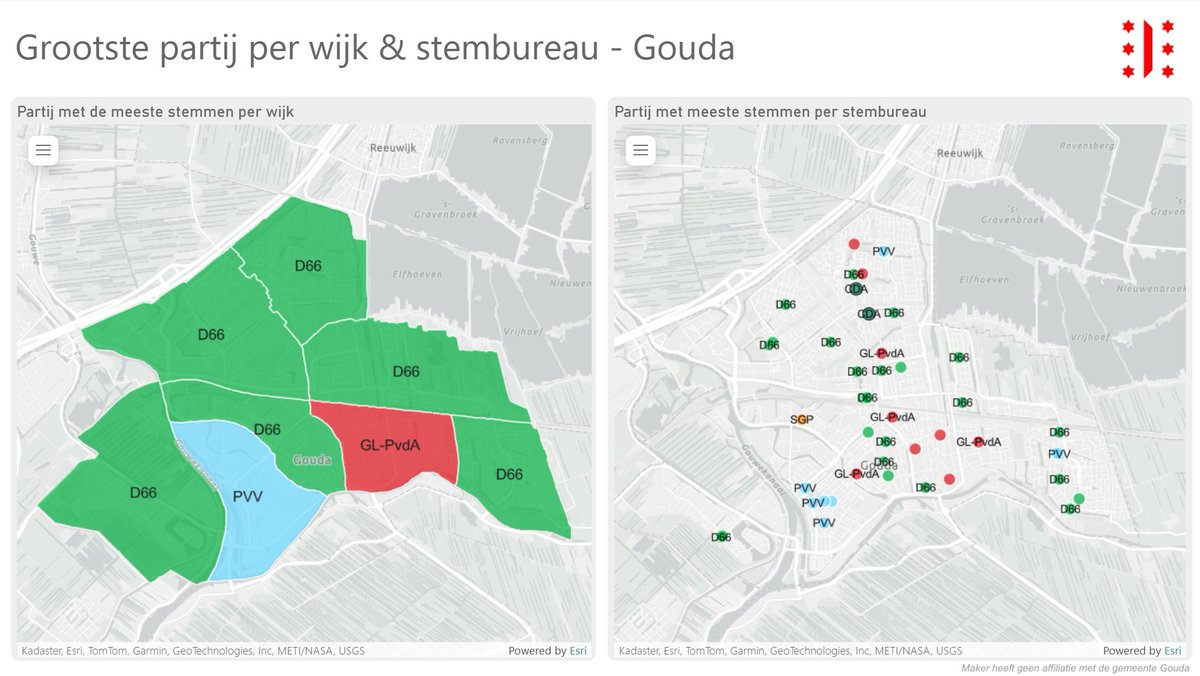 Met de proces-verbalen als bron uitgezocht waar in Gouda welke partij de grootste is geworden. In de meeste wijken is dat D66. In Korte Akkeren PVV en in Kort Haarlem GL-PvdA. Interessant feitje: Bij het stembureau de Gereformeerde  gemeente Gouda was de SGP de grootste. #Gouda