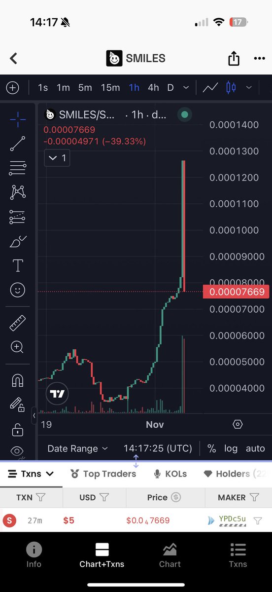 One gambler couldn’t handle the green candles. His loss = your entry 🤝 $SMILES