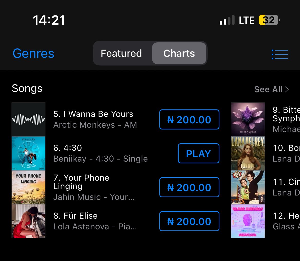 hypeafrobeatz's tweet image. Now Trending On The Alternative iTunes Top 10 Charts 

4:30 - Single by Beniikay music.apple.com/ng/album/4-30-…